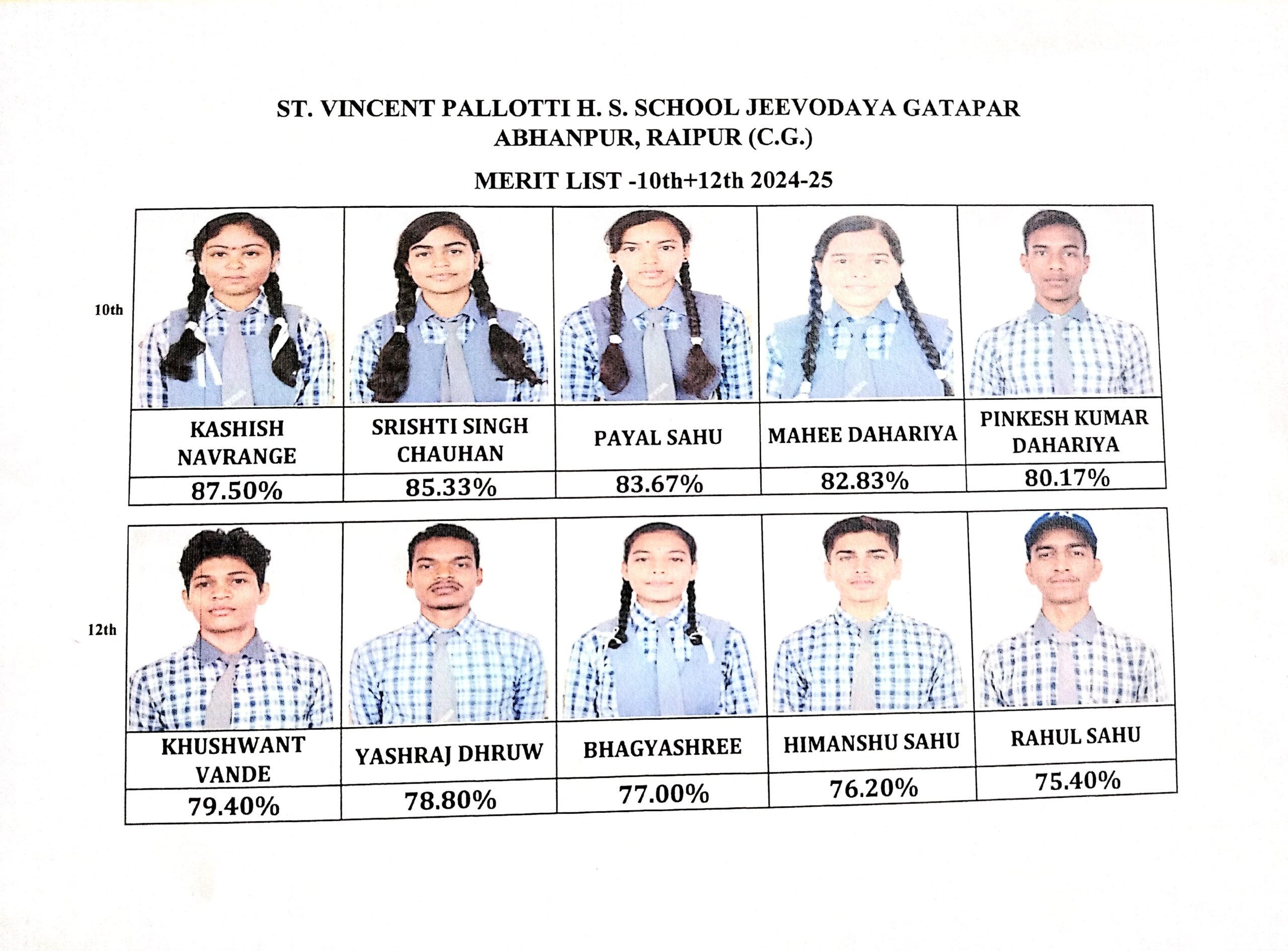 Top five merit student